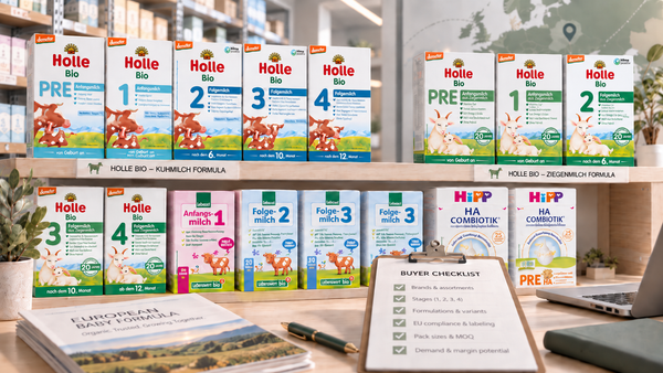 European baby formula assortment for retailers featuring Holle, Lebenswert and HiPP products by stage