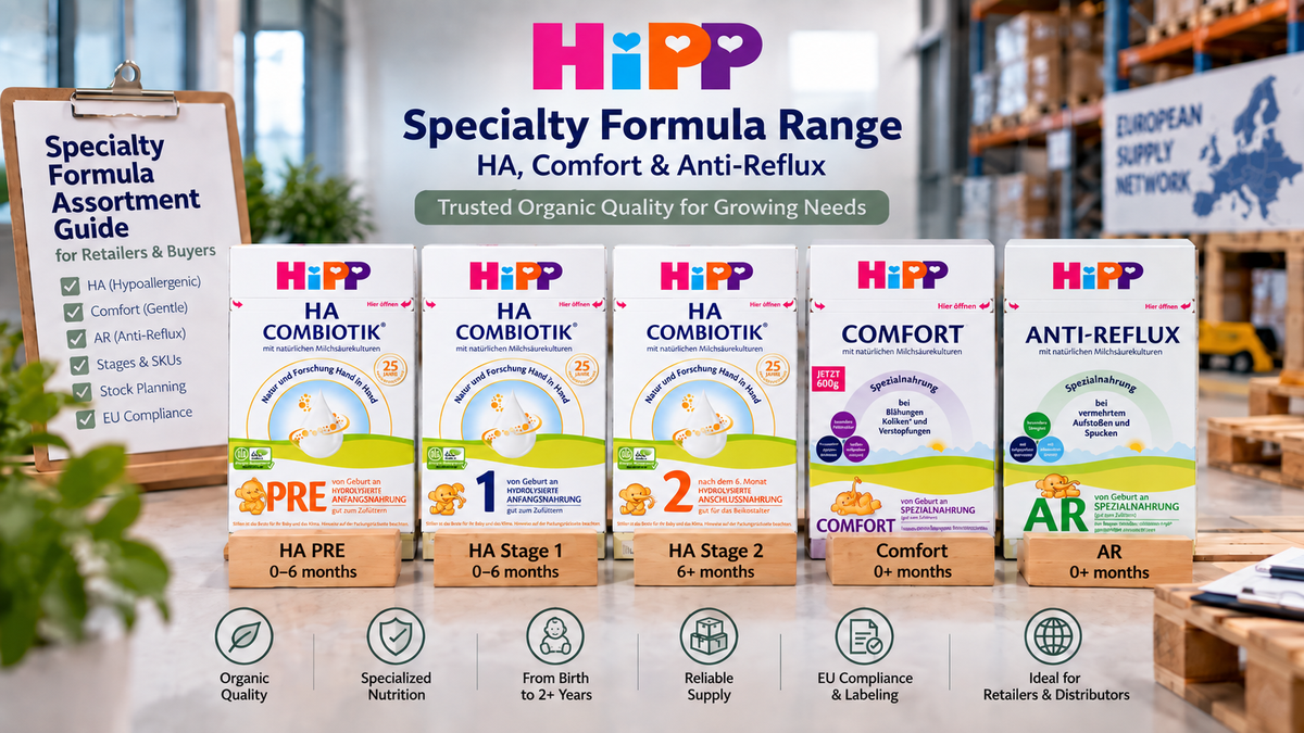 HiPP specialty formula assortment for retailers featuring HA PRE, HA Stage 1, HA Stage 2, Comfort and Anti-Reflux formulas