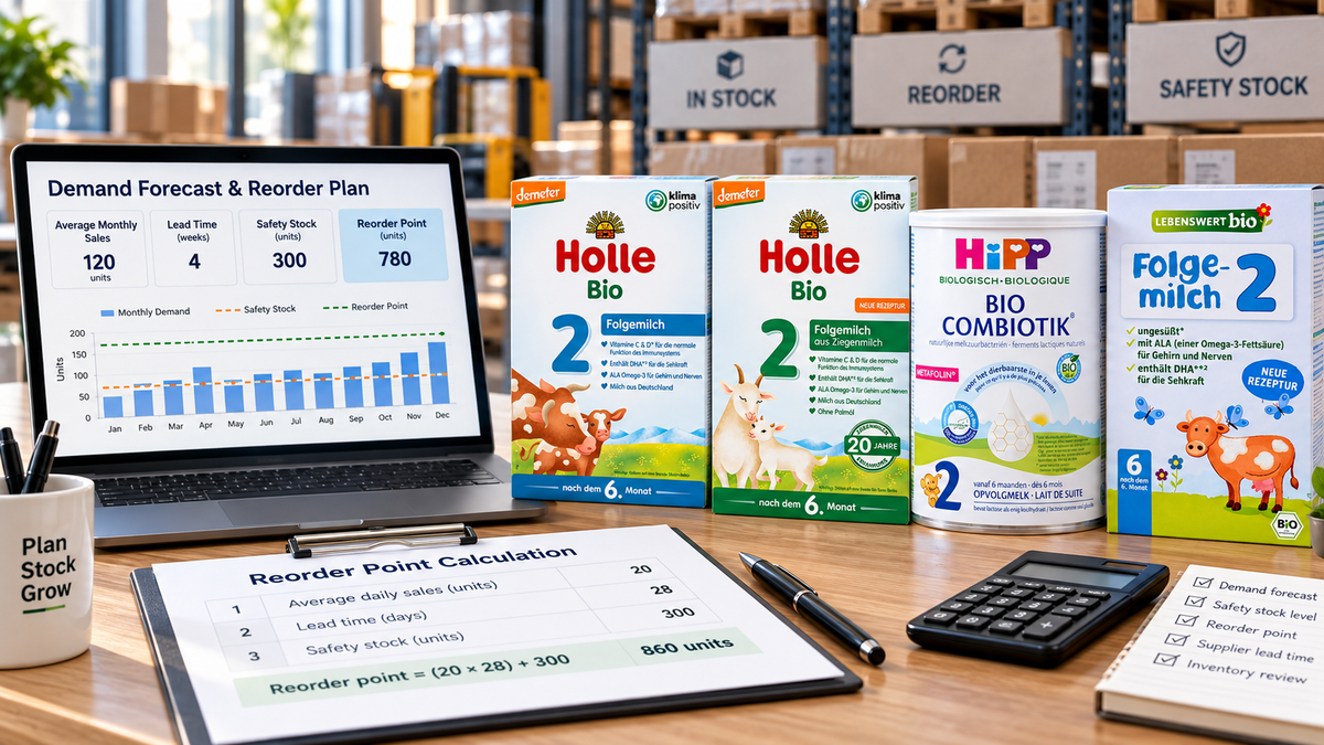 Baby formula reorder point and safety stock planning with Holle, HiPP and Lebenswert products, demand forecast, lead time and inventory controls