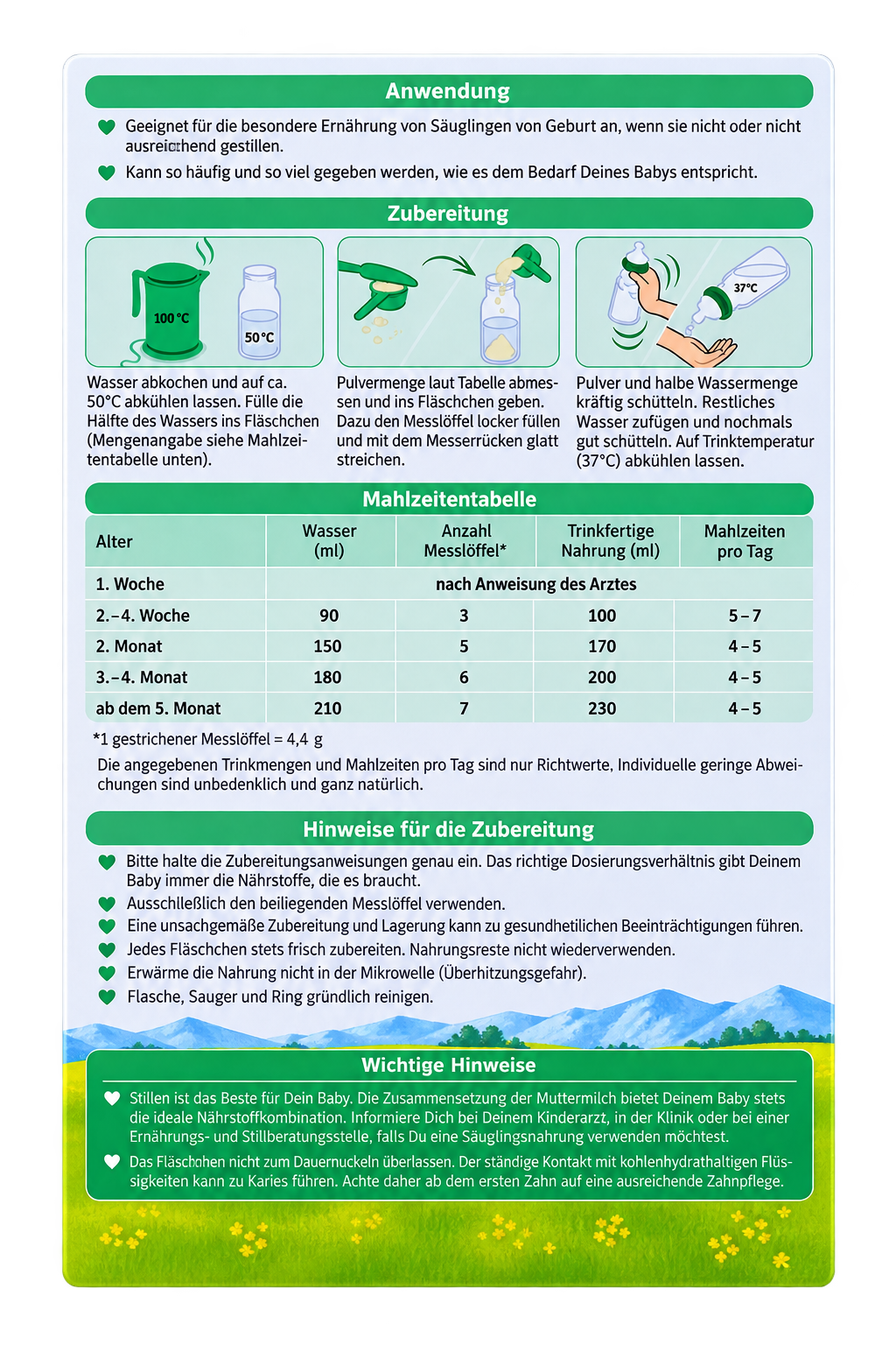 Holle Goat Stage PRE Organic Infant Formula back label and nutrition information